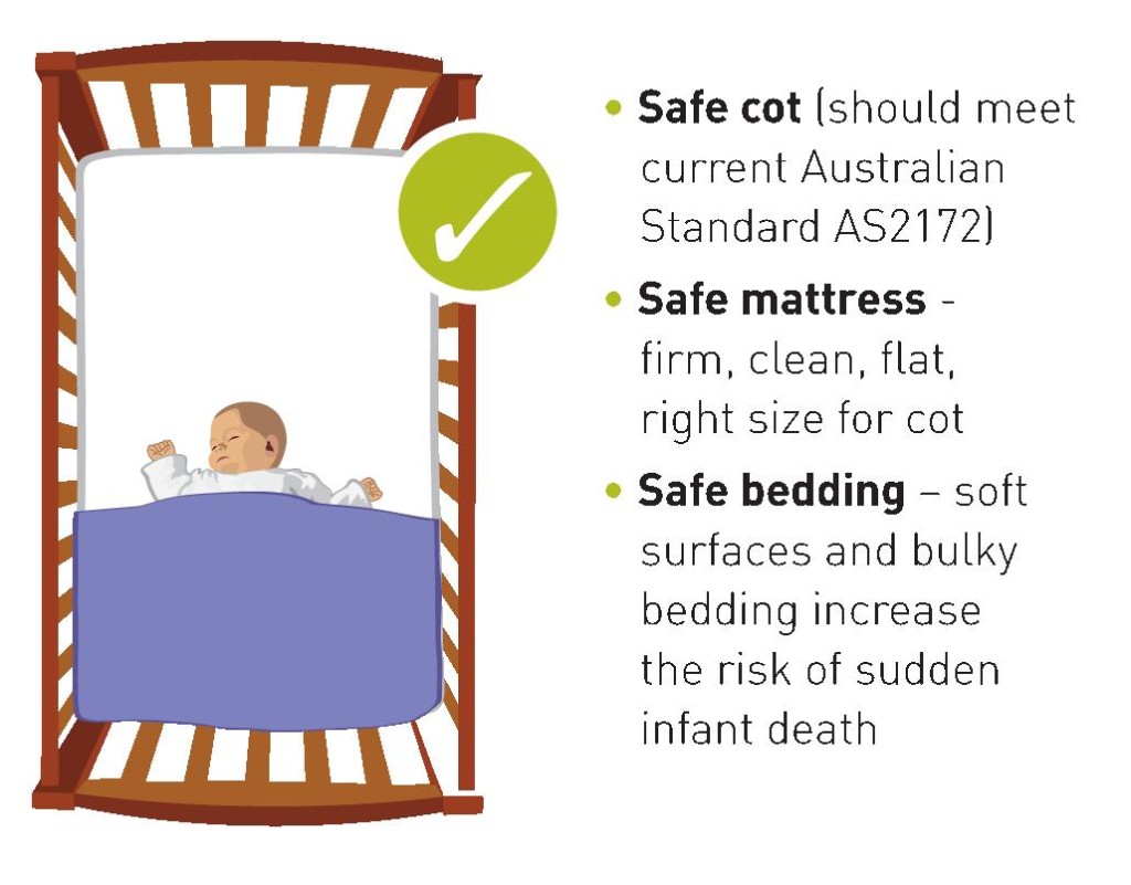 Cot Safety